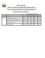2016 First Porject management Masters.pdf